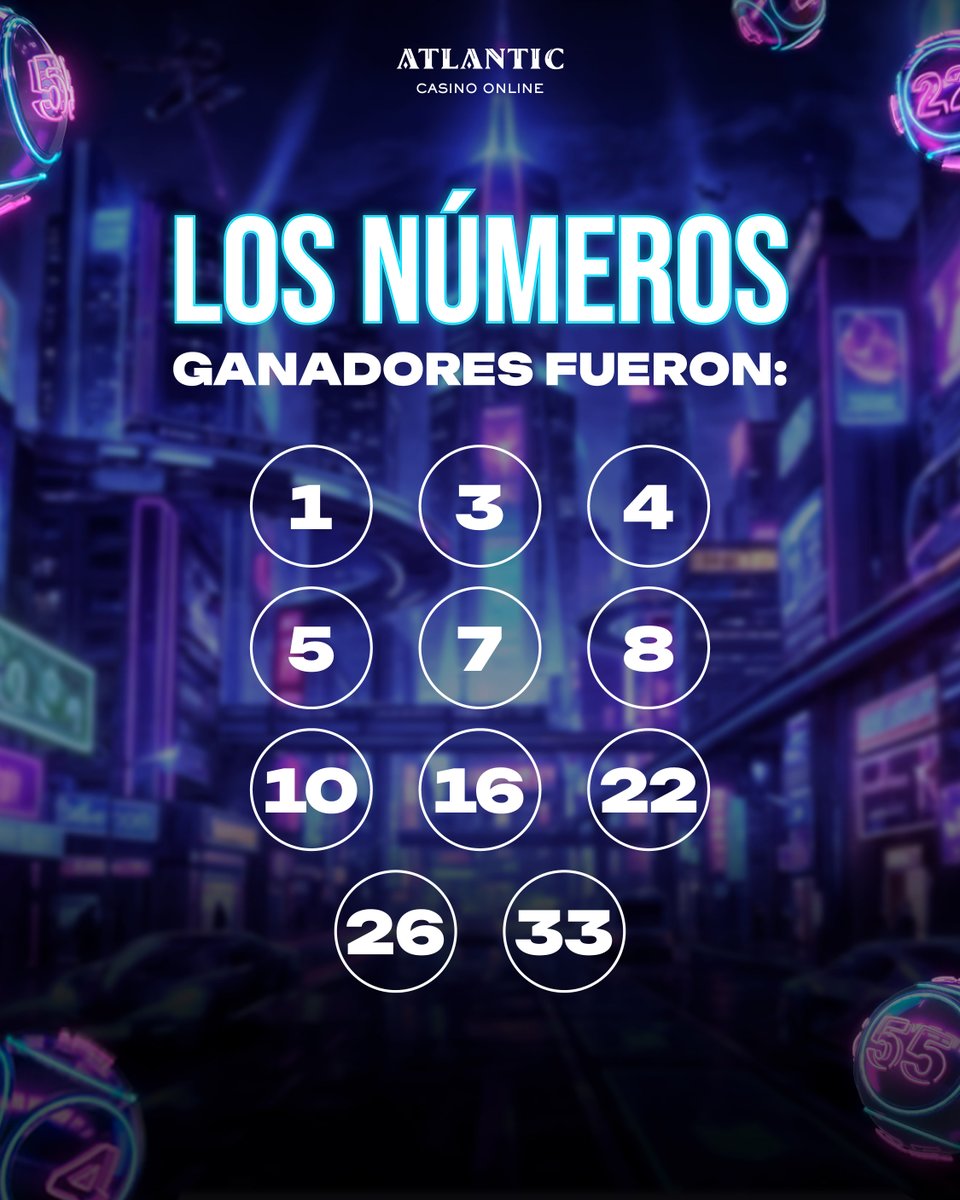 AtlanticCityPE's tweet photo. ¡YA TENEMOS GANADORES EN LA LOTERÍA DE MILLÓN CITY!

Cada mes nuevos jugadores se llevan grandes premios.

Sigue jugando, acumula puntos y consigue tus cartillas para participar en los próximos sorteos.

Entra aquí: https://t.co/4no9VSPAcx  y súmate a la próxima lotería. https://t.co/UgFMB2FDN0