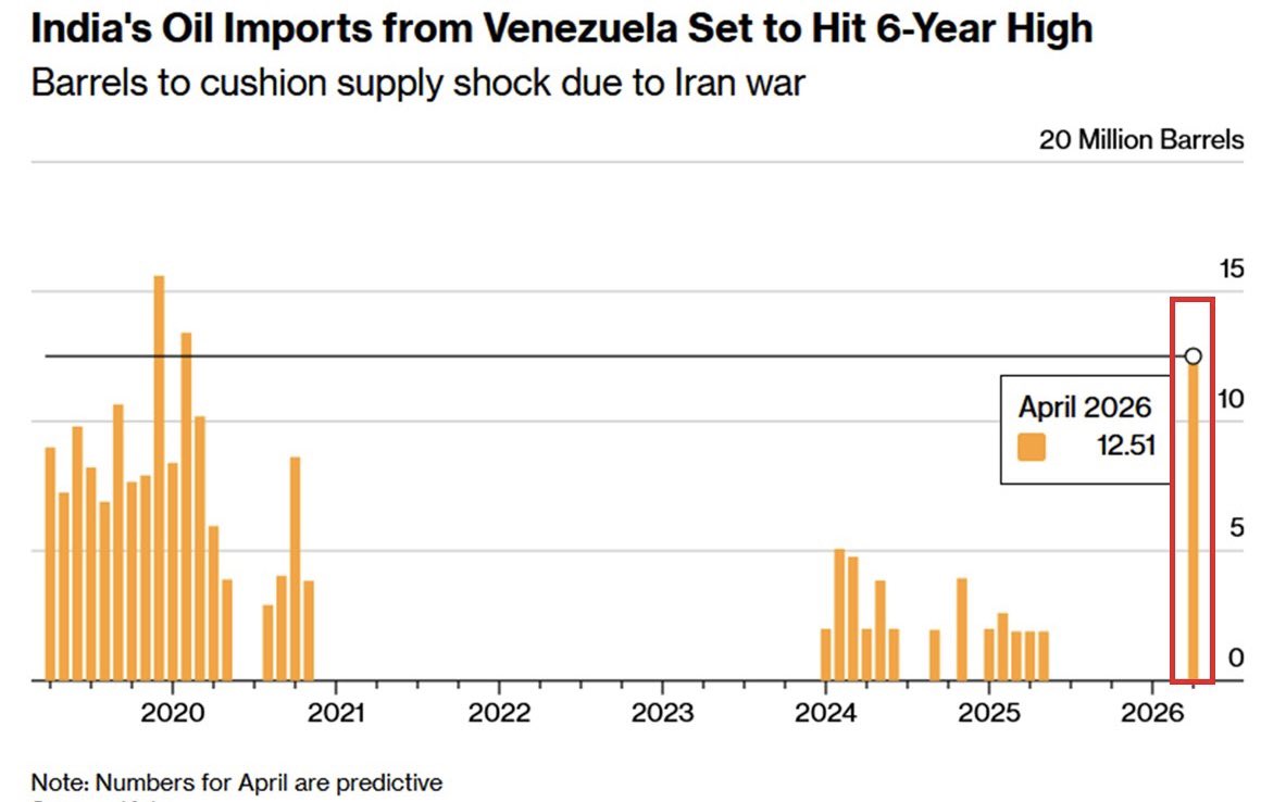 总裁简报 CEO Briefing tweet media