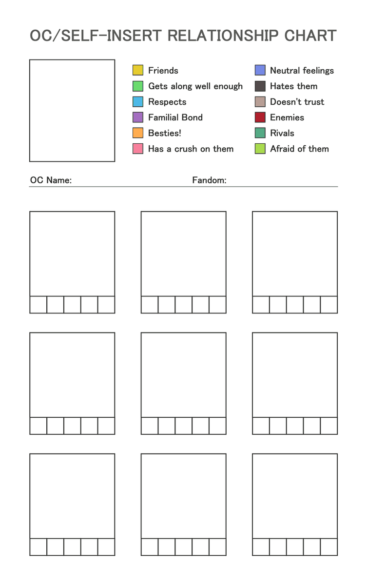kishinates's tweet image. blank oc/self insert chart.... i just remade that one i see around. it was made with oc relationships in mind i think but you can do anything you want forever