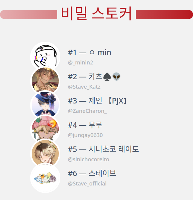 누가 내 트위터 프로필을 방문했는지 확인했습니다!

⠀➡️ infinitetweet.me/secret-stalker…