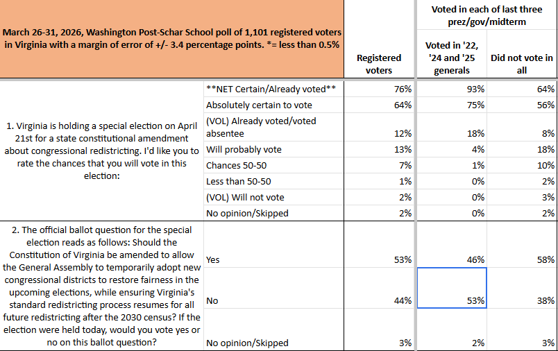 David Freddoso tweet media