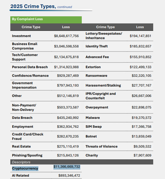 Cointelegraph tweet media