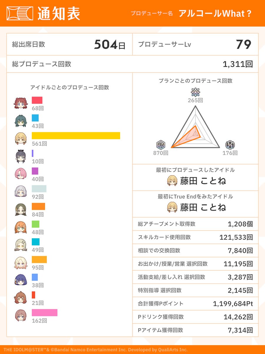 まさき tweet media