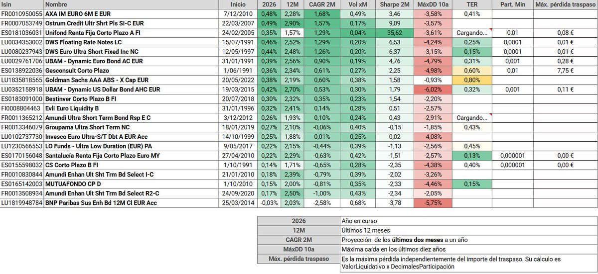Alex Salamanca tweet media
