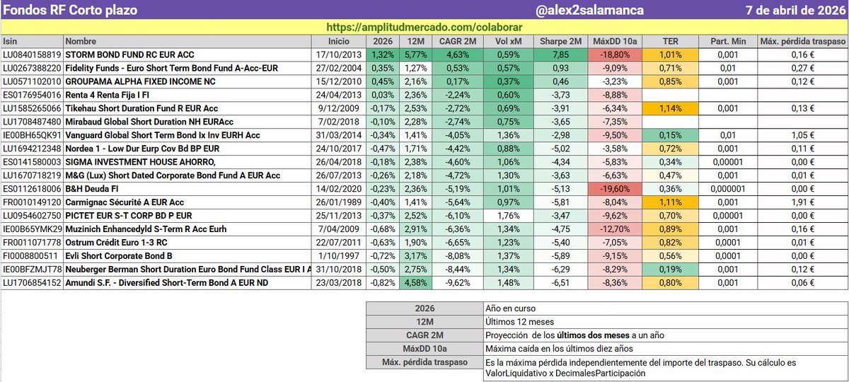 Alex Salamanca tweet media