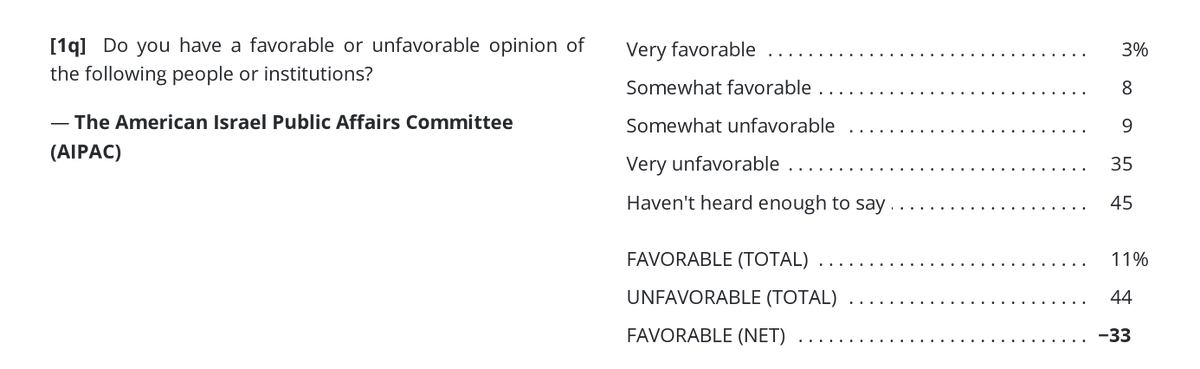 David Griscom tweet media