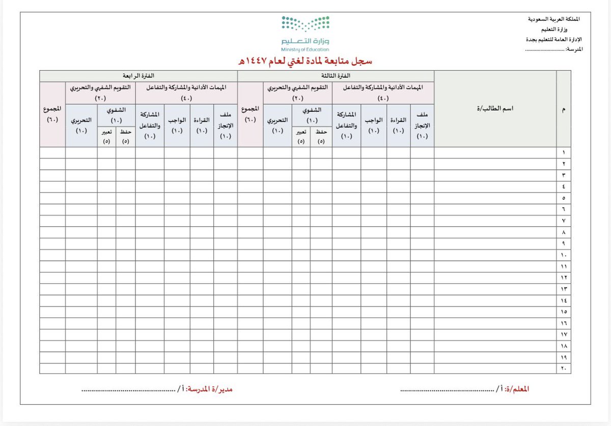 فصل التميز tweet media