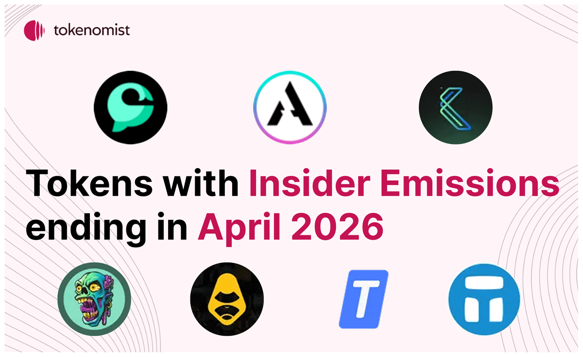 Tokenomist tweet media