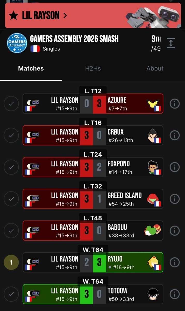 Lil Rayson tweet media