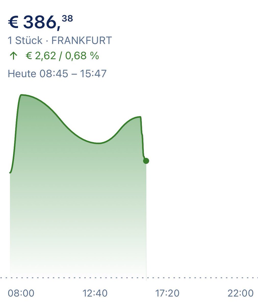 Gatschrunner tweet media