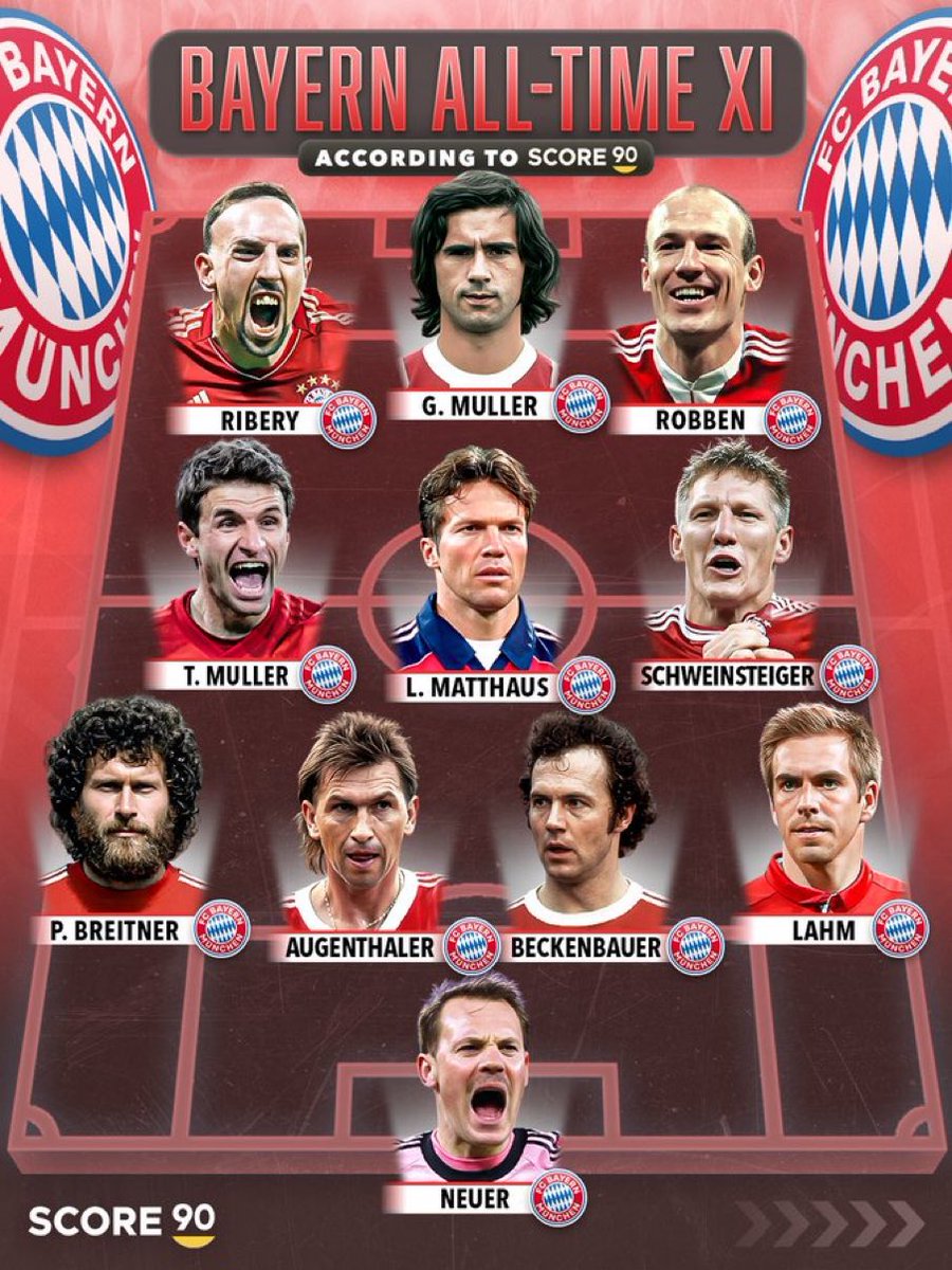 Curiosidades Europa tweet media