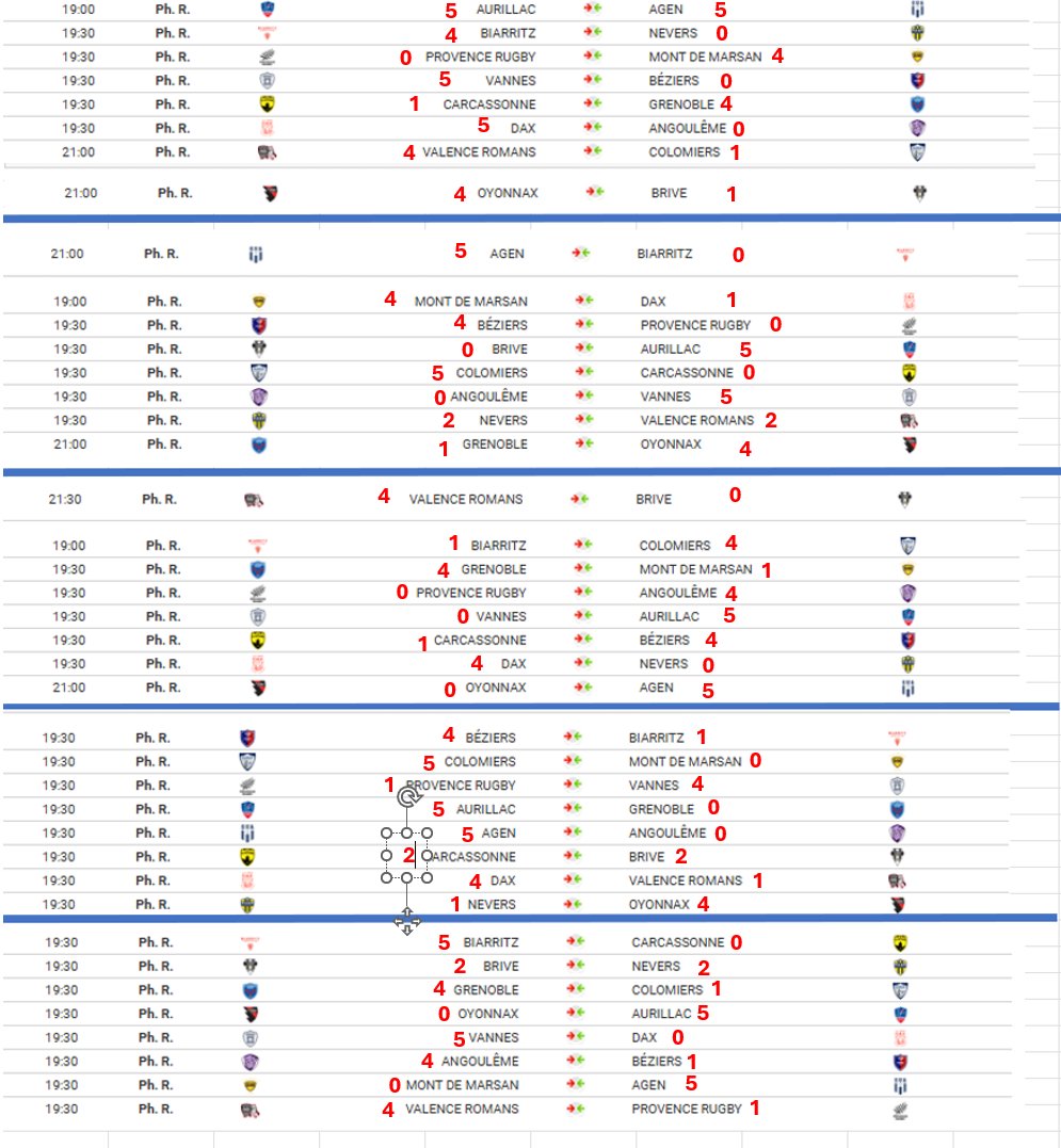 Loïc 🏉 tweet media
