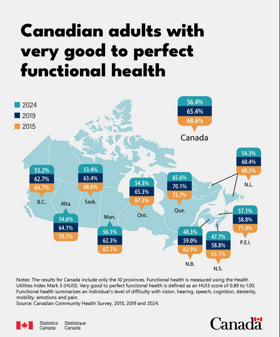 DouglasTodd tweet media