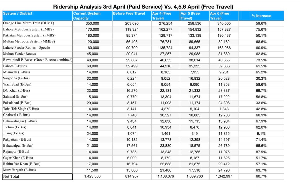 Maryam Nawaz Sharif tweet media