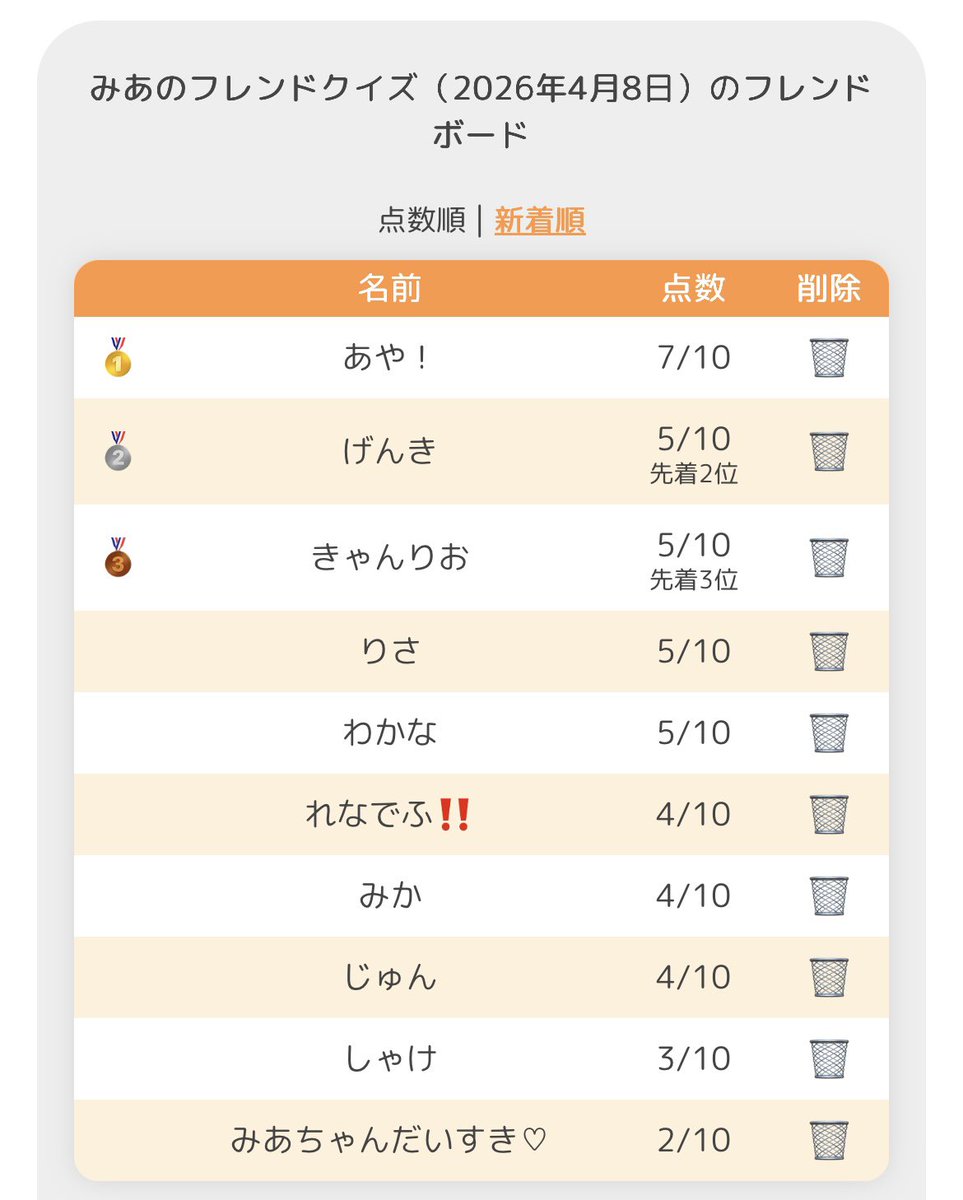 mia_ෆ˚* tweet media