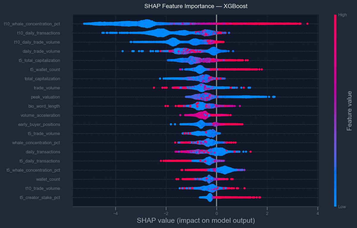 Solana Edge Data tweet media