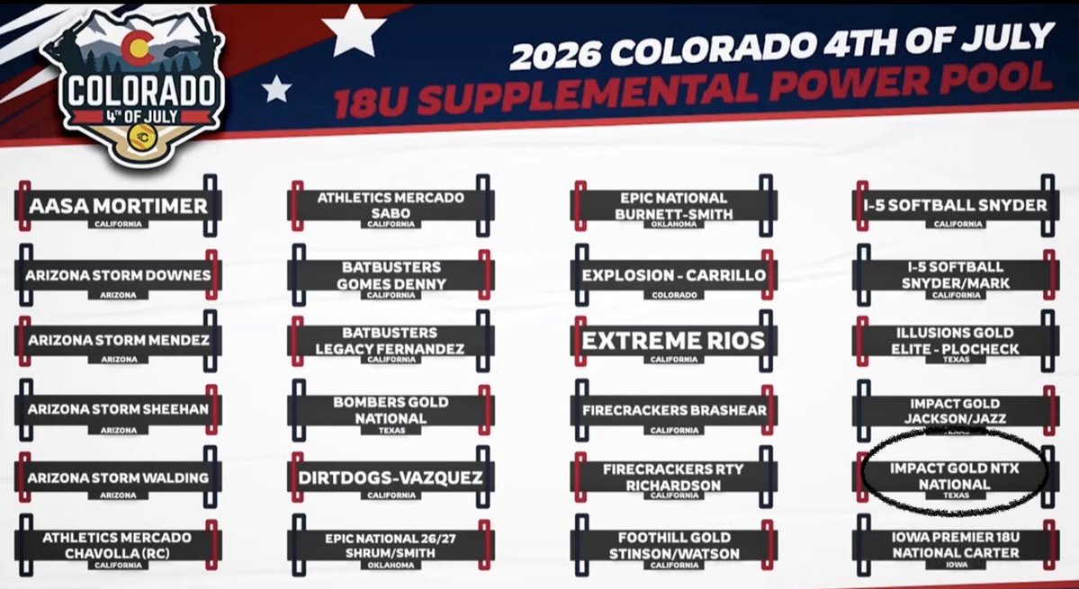 Coach Jeff Martin tweet media