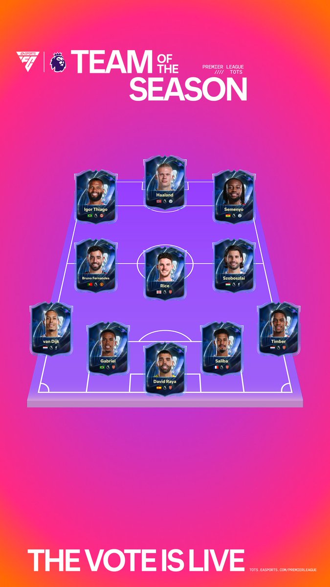 FUT POLICE LEAKS tweet media