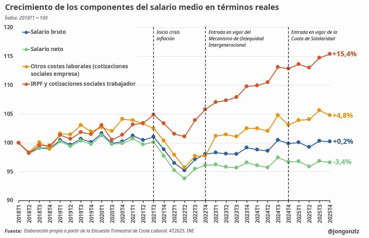 Alberto Nadal tweet media