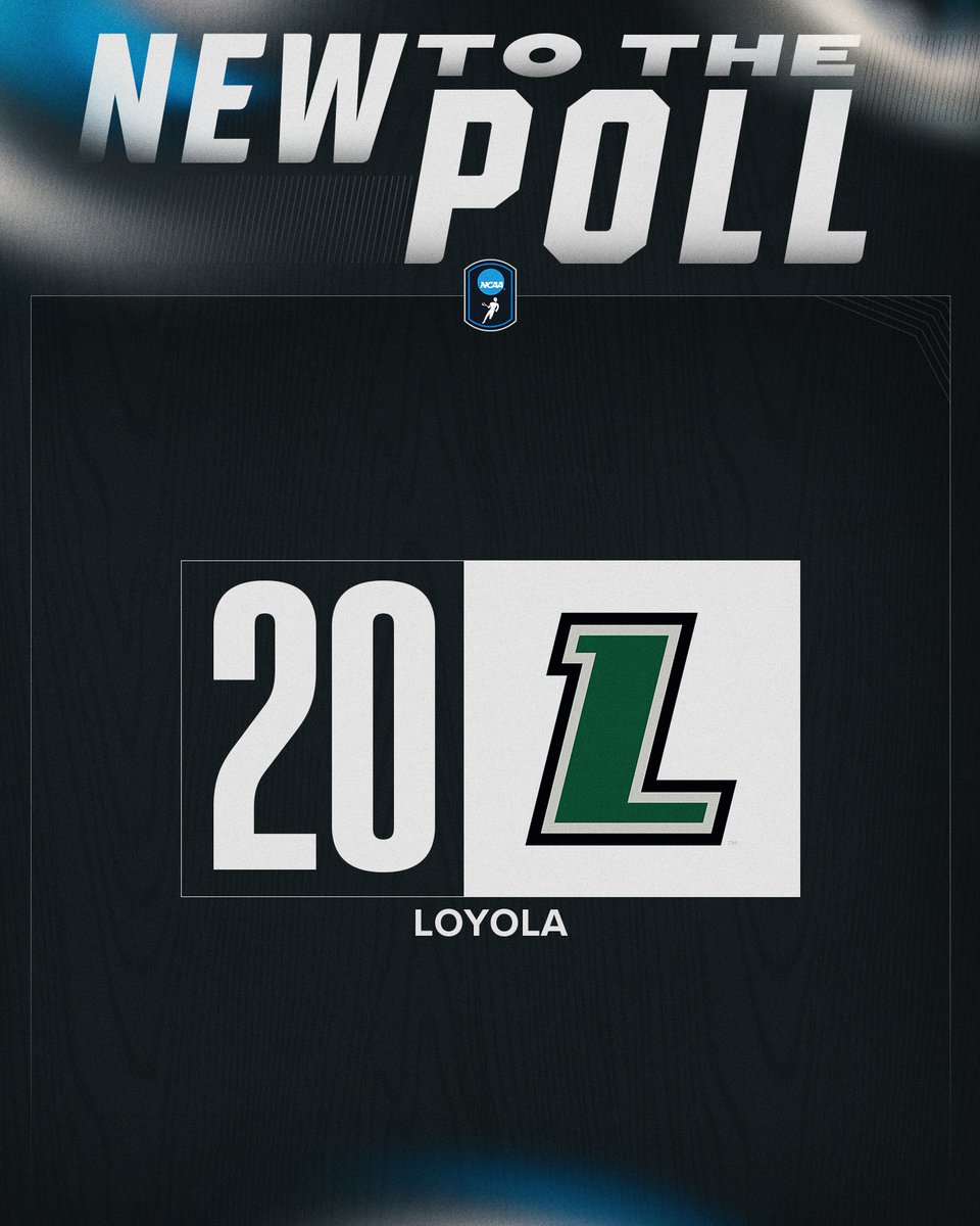 NCAALAX's tweet photo. @jhumenslacrosse @UVAMensLax @TerpsMLax @ArmyWP_MLax New to the Poll ‼️

2️⃣0️⃣ @LoyolaMLAX 

#NCAAMLAX.  . https://t.co/tvjXZ9l6xl