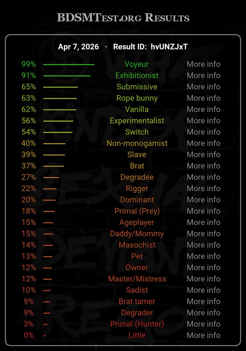 Sophie ⋆ tweet media