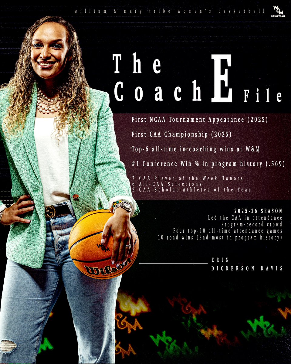 WMTribeWBB's tweet image. In our Coach E era.

History made.
Standard set.
More to come.

#GoTribe | #TOD