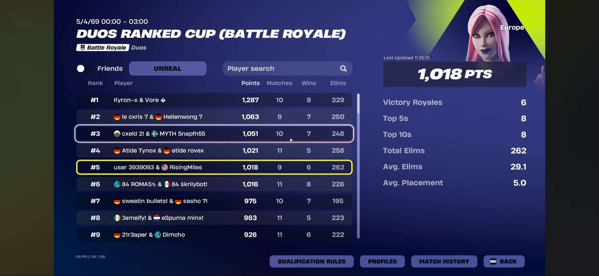 Crunchy Munchy tweet media