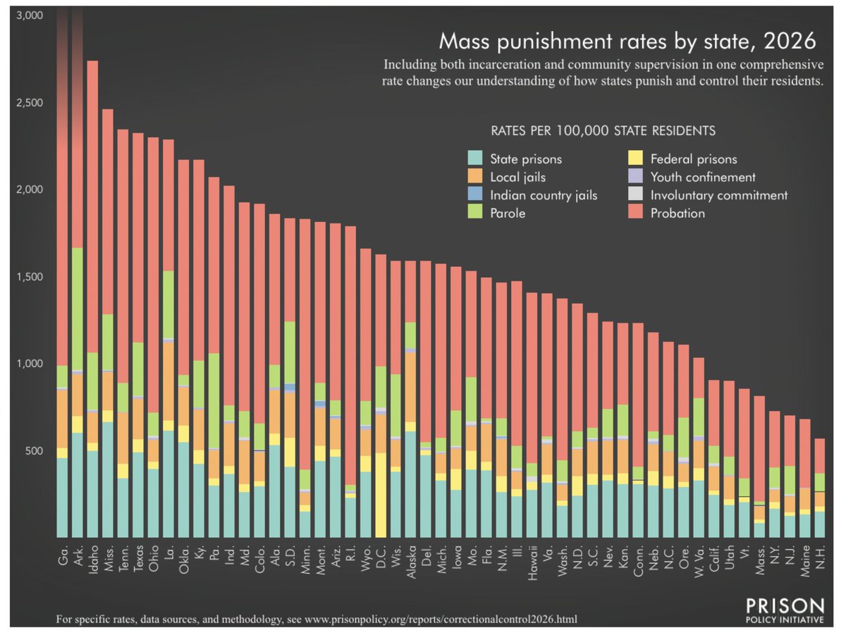 Humanity for Prisoners tweet media