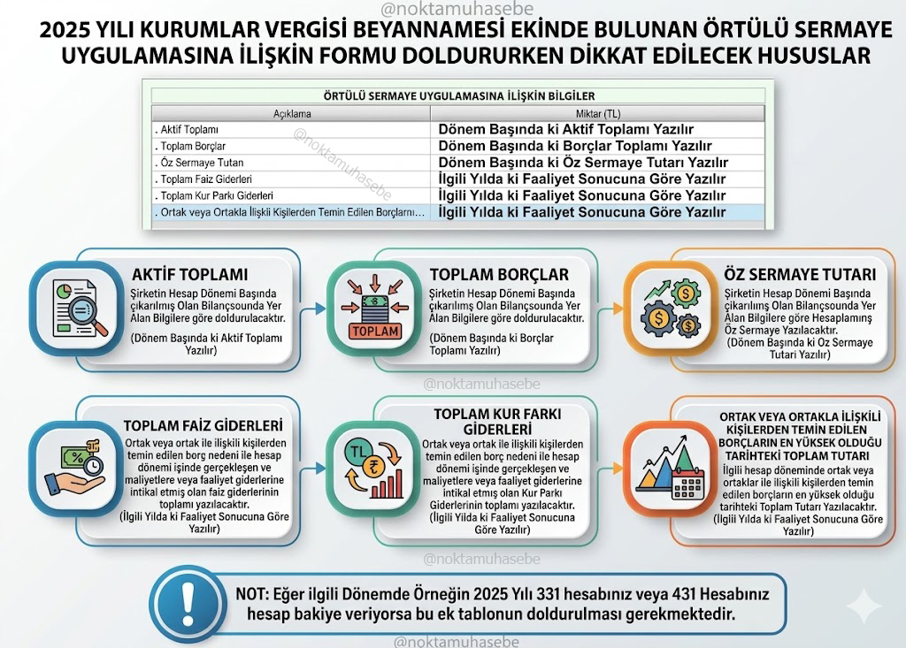 Murat OKTAY tweet media