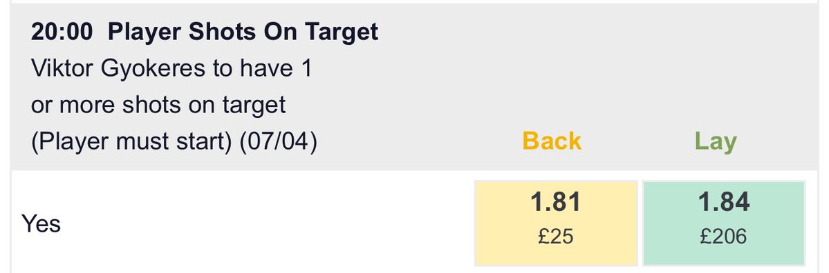 Matched Betting Community tweet media