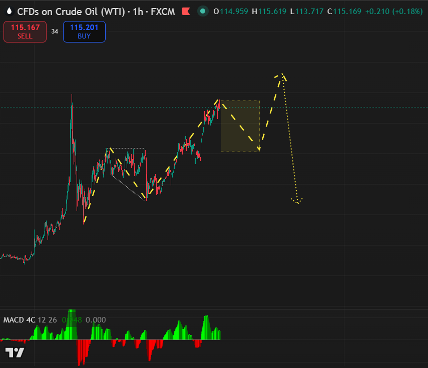 Baldar 🌪️🇺🇸 tweet media