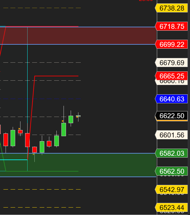 iSPY Trading tweet media