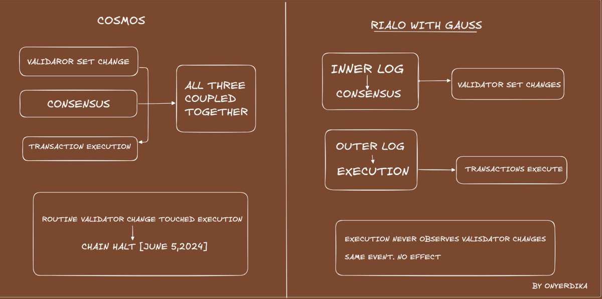 onyedika tweet media