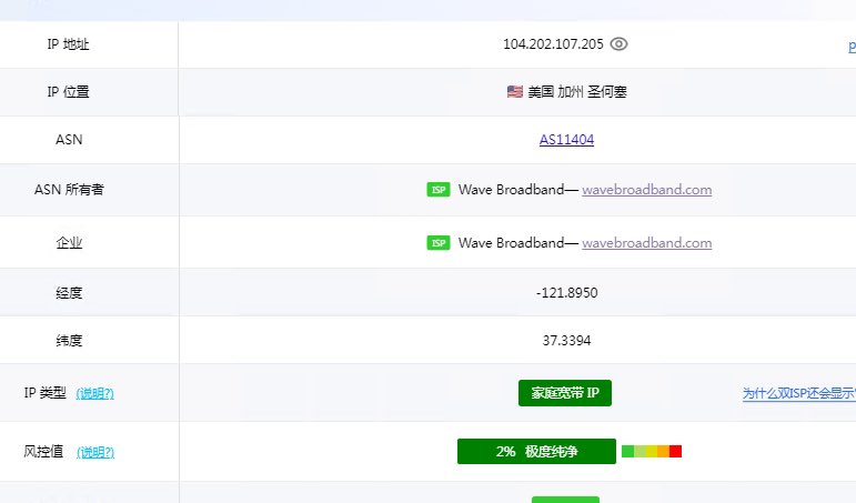 SmartProxy tweet media