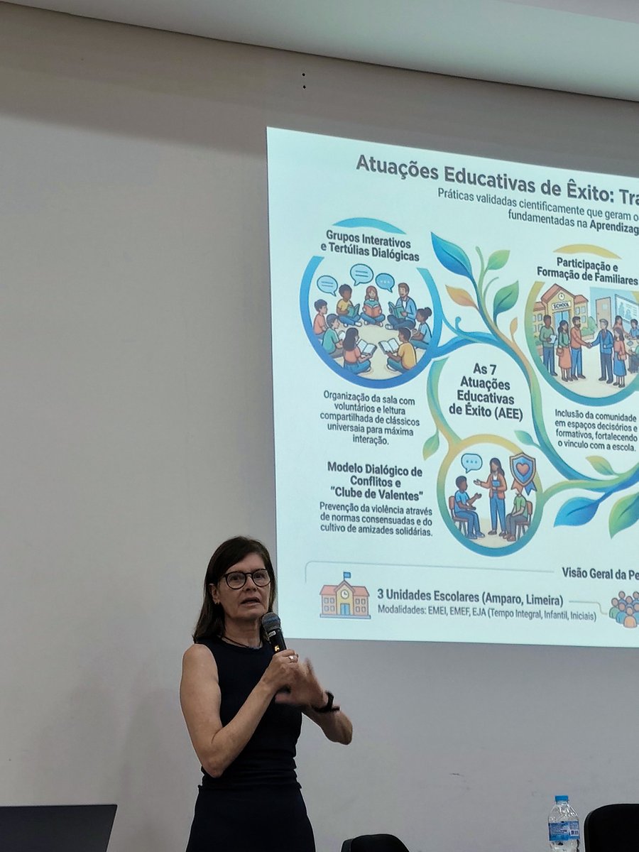 Início do Seminário de Encerramento da Pesquisa FAPESP: melhoria do ensino público. Atuações Educativas de Êxito: transformando as escolas com evidências. <a href="/Roseli_Mello/">Roseli R. de Mello</a>