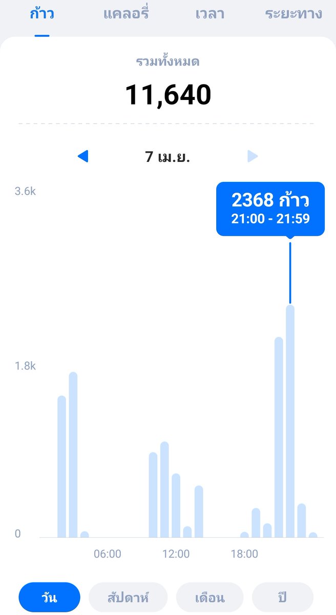 STAMP :) tweet media