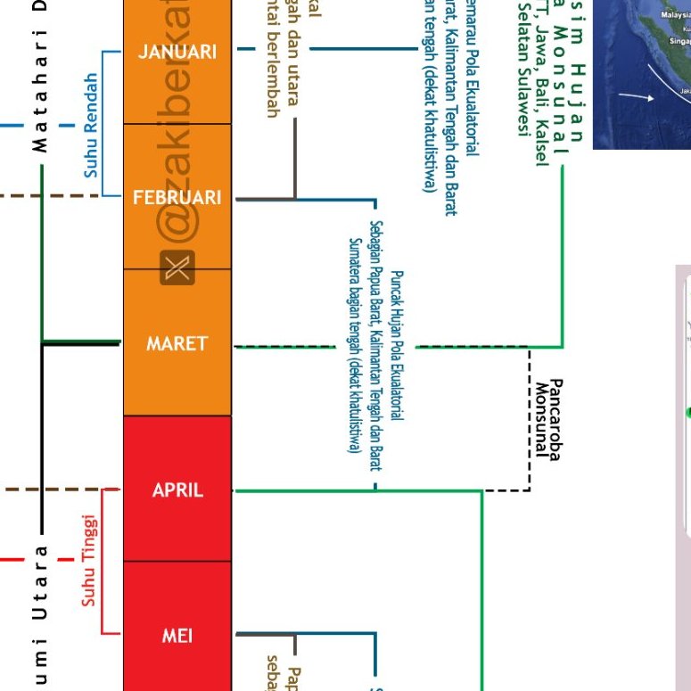 Georitmus 🇮🇩 tweet media