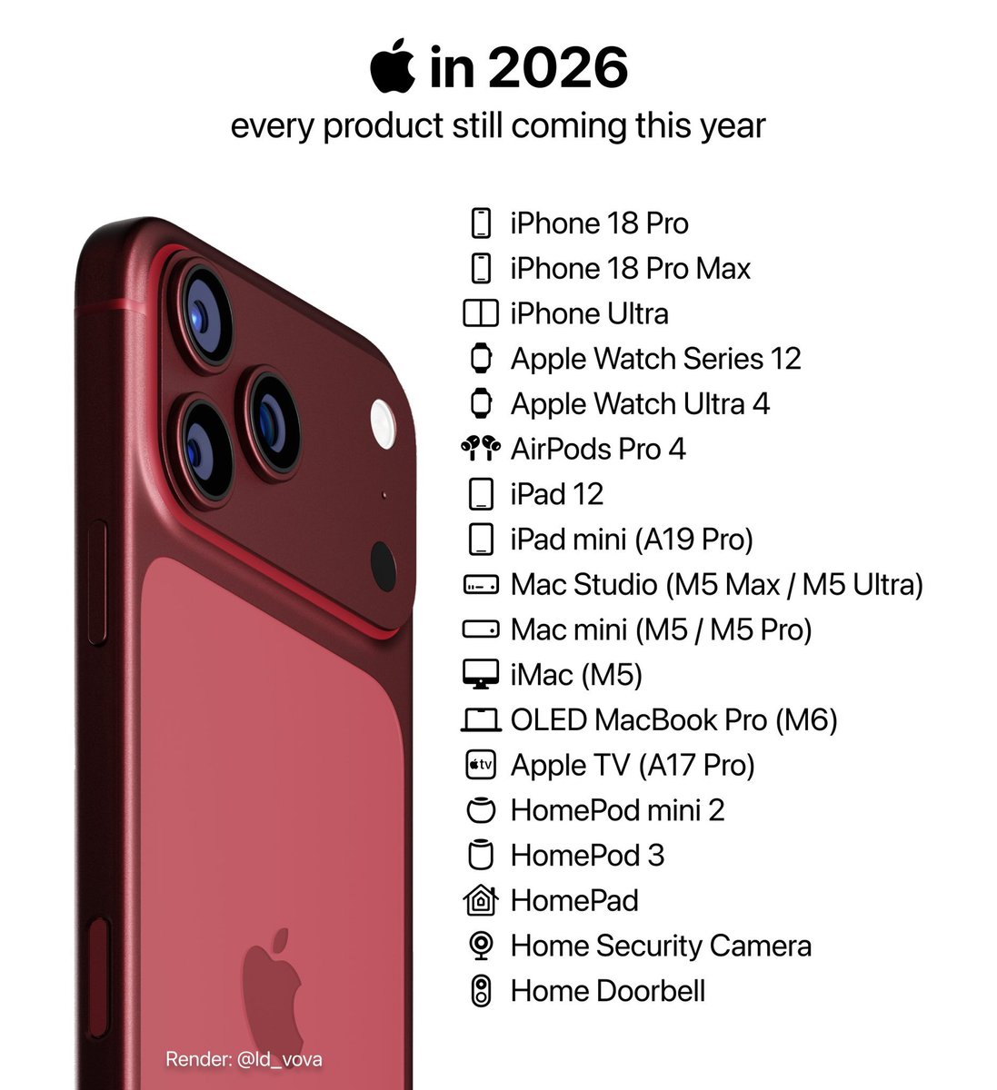 مـعـاذ الـحـمـد tweet media