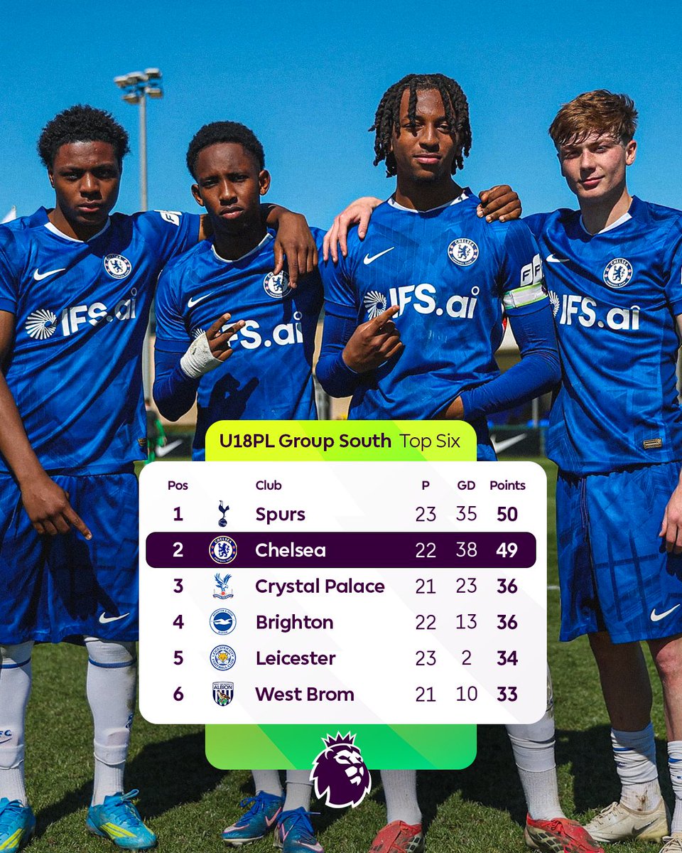 Vince™ tweet media