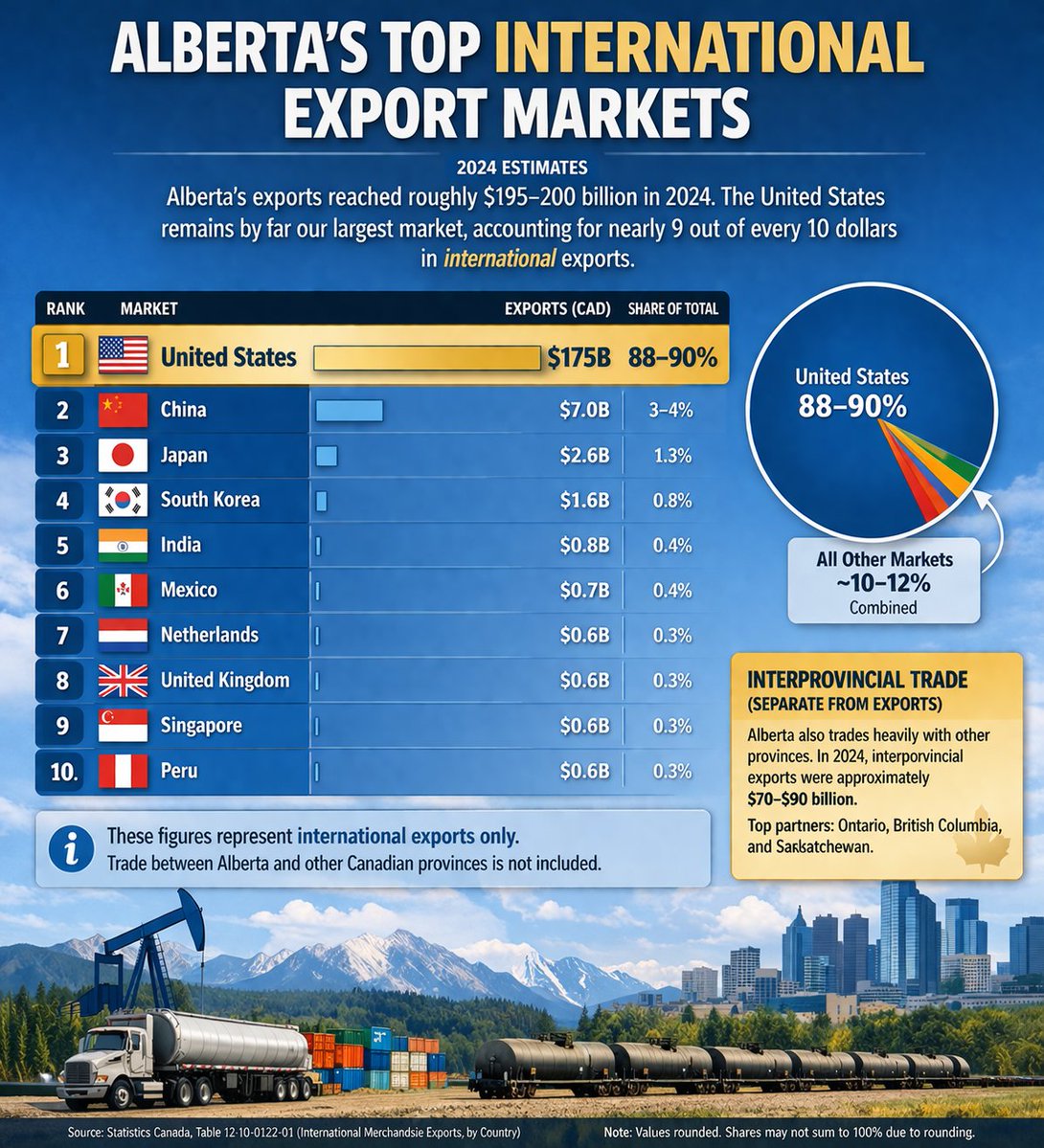Martyupnorth®- Unacceptable Fact Checker tweet media