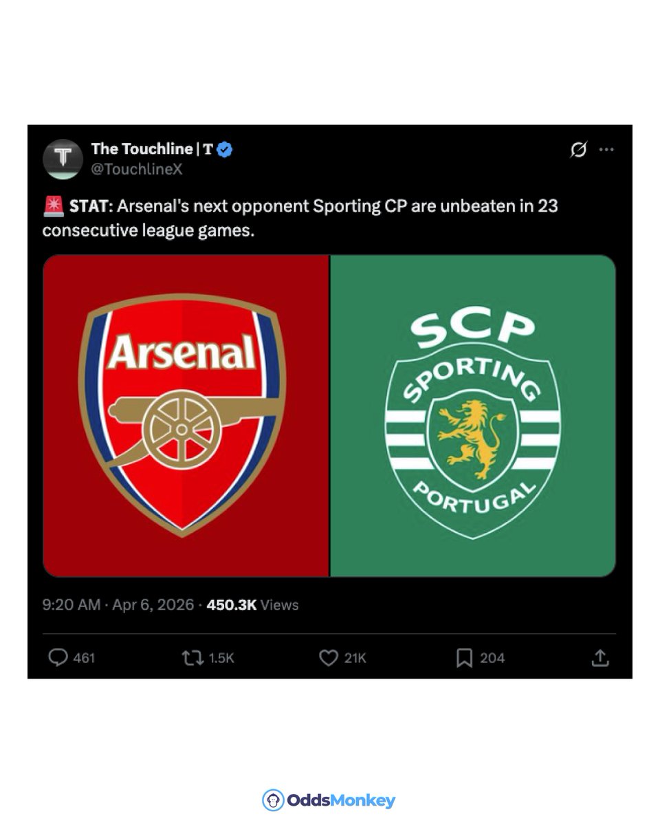 OddsMonkey tweet media