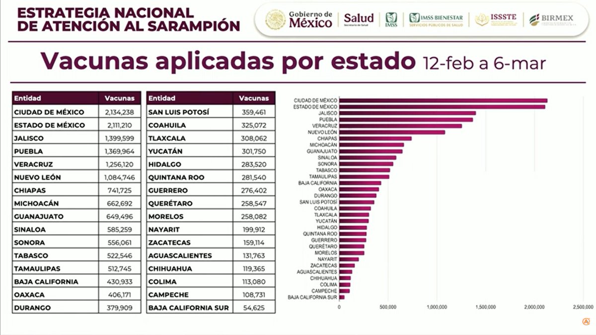 El Sol de Chilpancingo tweet media