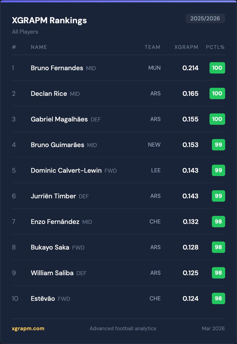 Albert Aranye tweet media