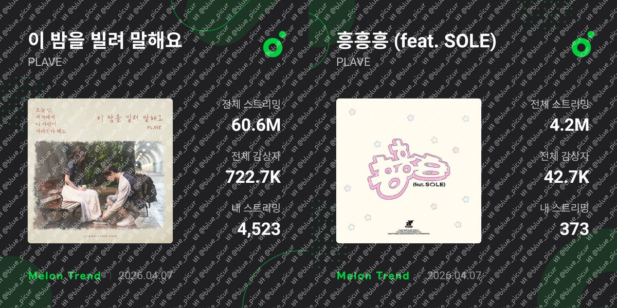 뱌ო̤̫💙✨ tweet media