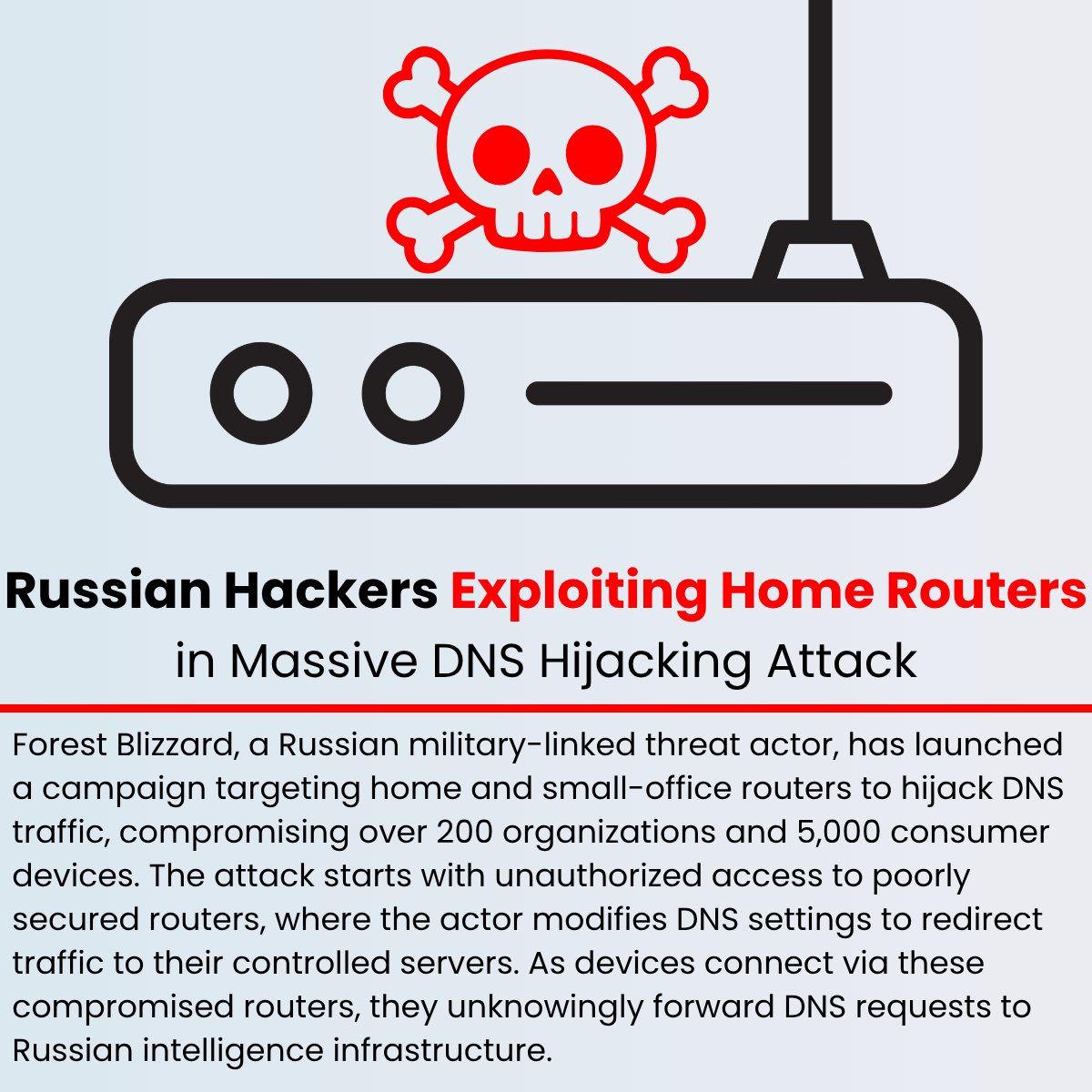 Cyber Security News tweet media