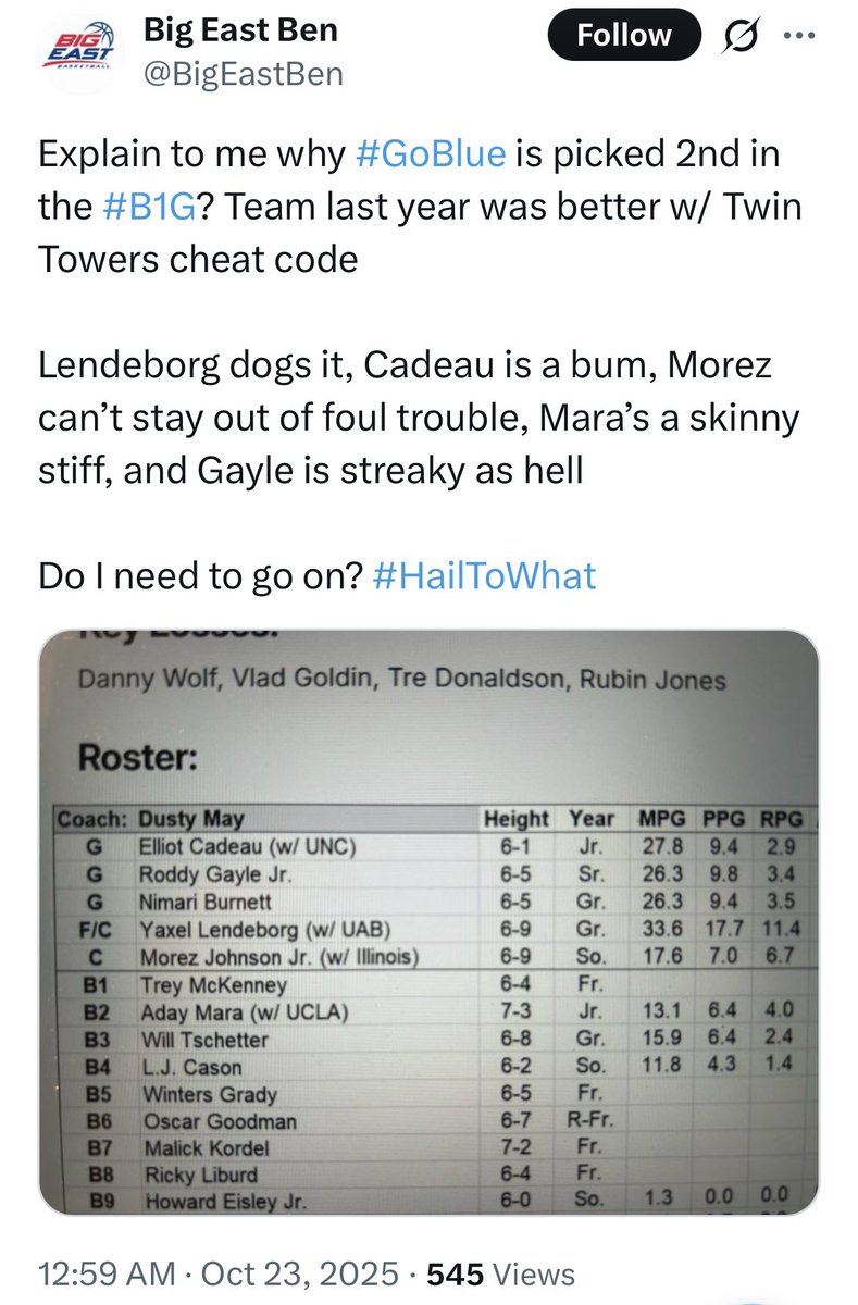 Freezing Cold Takes tweet media