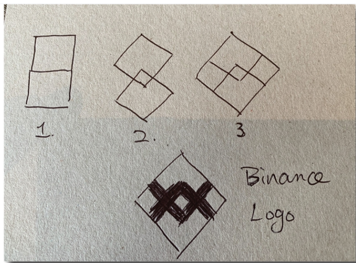 DaveDevvin tweet media