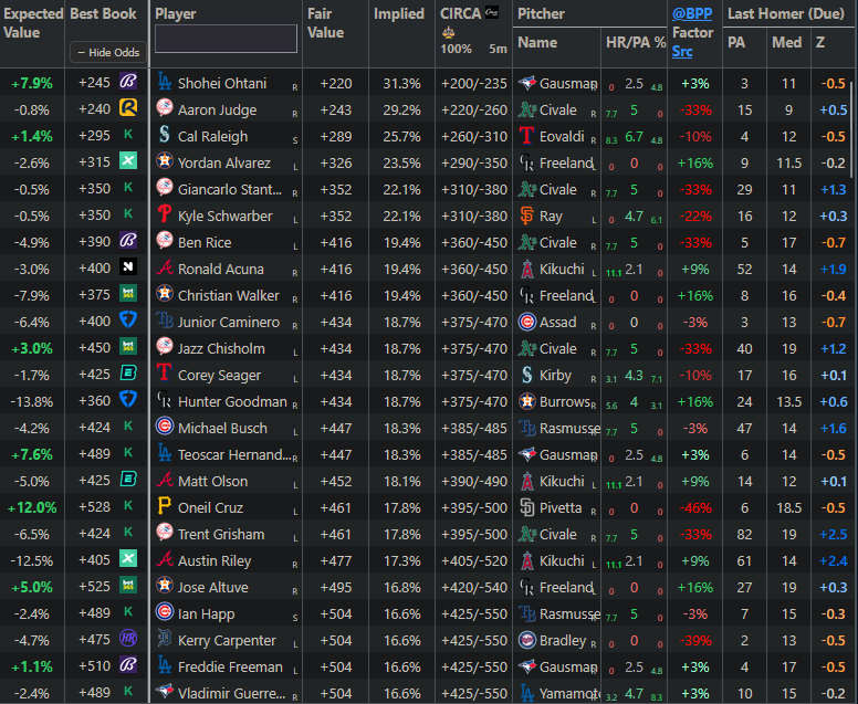 +EV Dingers tweet media