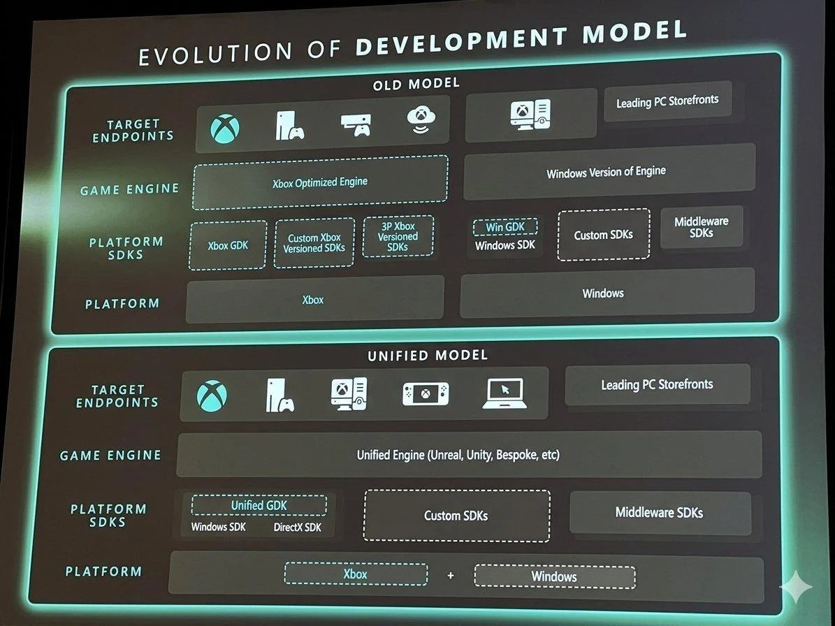 uwolnić barabasza tweet media