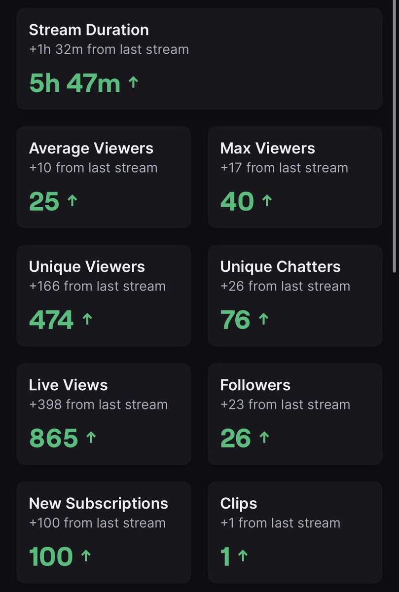 Panda ⋆˙⟡ Vtuber ♡ tweet media